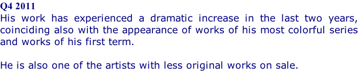 Q4 2011 His work has experienced a dramatic increase in the last two years, coinciding also with the appearance of works of his most colorful series and works of his first term.  He is also one of the artists with less original works on sale.